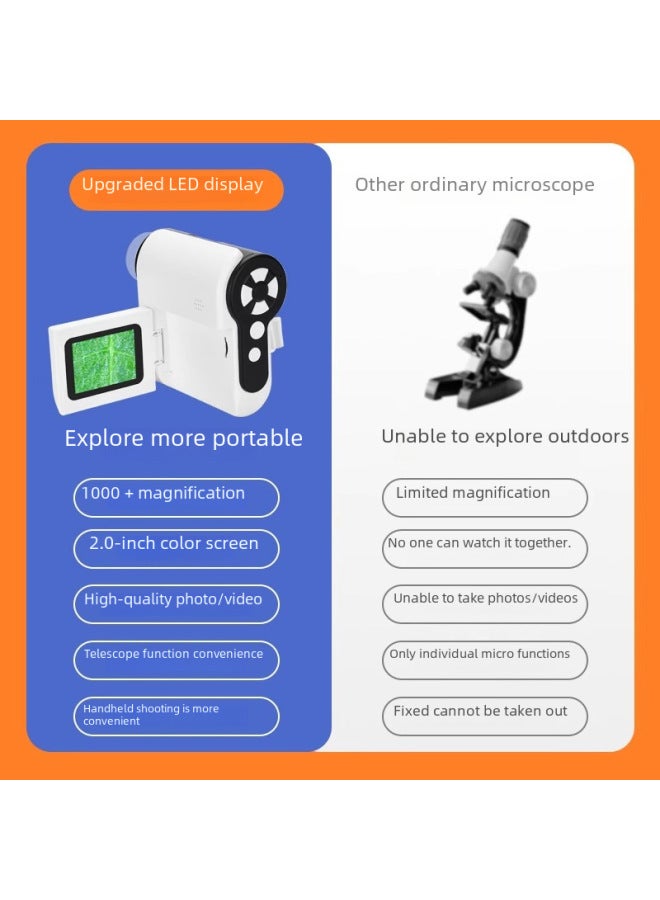 Children's Microscope Scientific Experiment Handheld Dv Telescope Elementary School Students Available Birthday Gift Educational Toys - Image 2