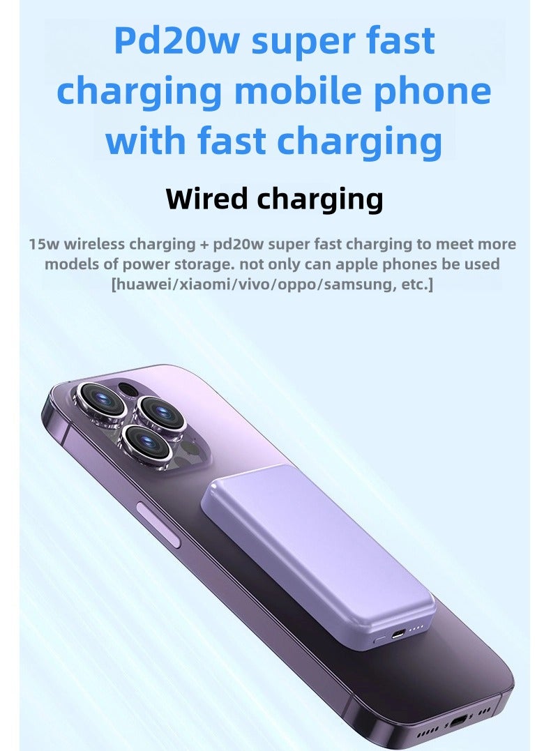 Power Bank, 5000mah 20W Max Fast Portable Charger  for iPhone 15/14 Series, MacBook, Galaxy and More  - Image 3