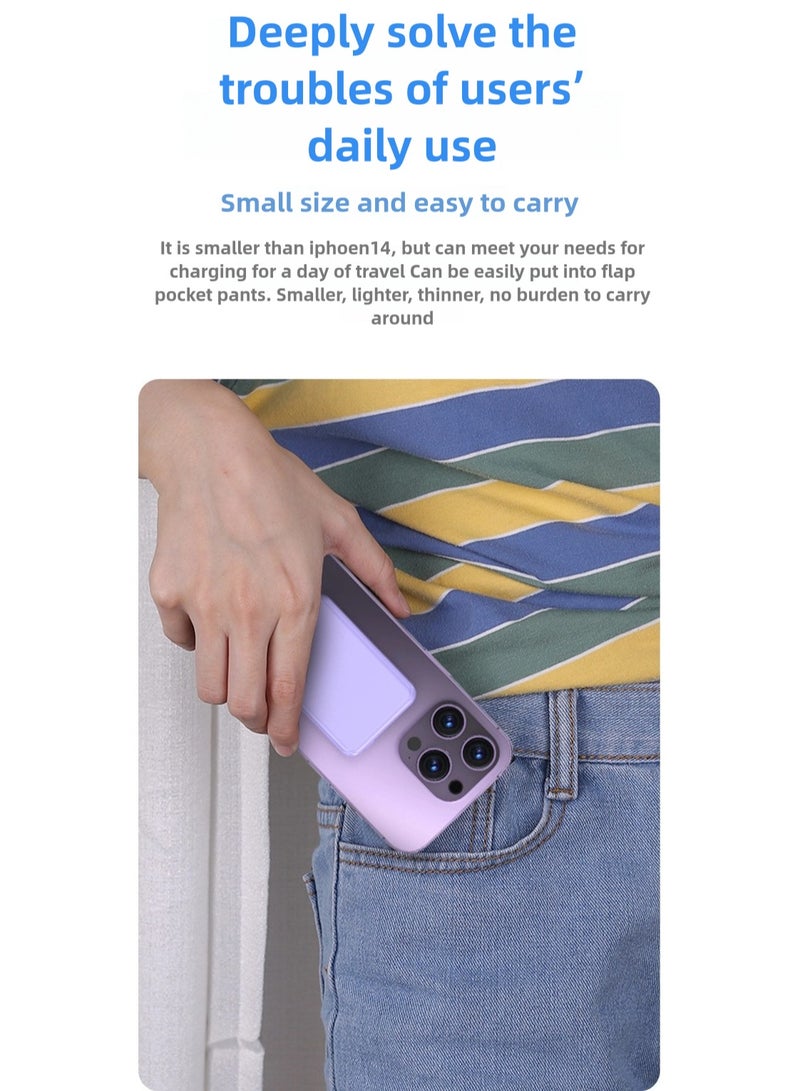 Power Bank, 5000mah 20W Max Fast Portable Charger  for iPhone 15/14 Series, MacBook, Galaxy and More  - Image 4