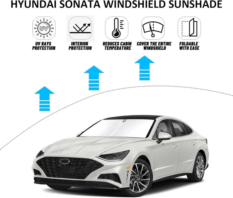 Bestview Windshield Sun Shade for 2020-2023 Hyundai Sonata Sedan Accessories, Front Window Sunshade Sun Visor Protector Block UV Rays Heat, Foldable 3 Layers 210T Material - Image 3