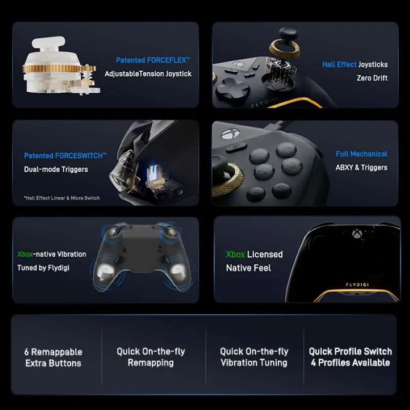 Flydigi Vader 5S Wired Controller, Hall Effect Joysticks, Custom Vibration, RGB Light, for Xbox Series X|s, Xbox One, PC - Image 4
