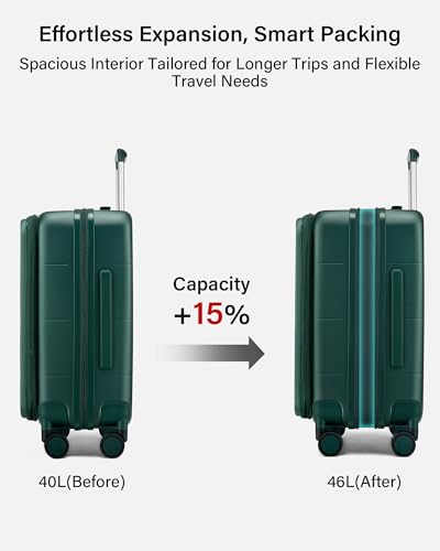 Hanke Hardside Expandable Carry On Luggage 20 Inch Top Opening Trunk Luggages with Spinner Wheels AllPC Hard Shell CarryOn Suitcase Lightweight TSA Airline Approved Blackish Green 46L - Image 3