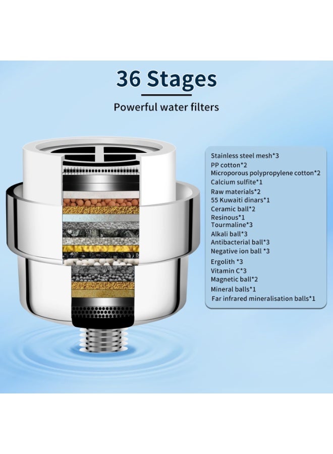 36-Stage Shower Filter for Hard Water - Image 5