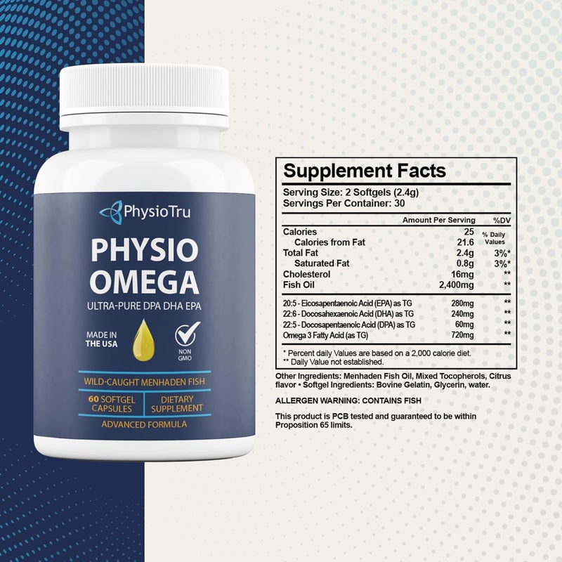 PhysioTru Physio Omega 2400mg Fish Oil with Omega 3 Fatty Acid Supplement  Heart  Brain Health Supplements for Adults  NonGMO Burpless Light Citrus Flavor Sustainably Sourced  60 Softgels 30Day Supply - Image 2