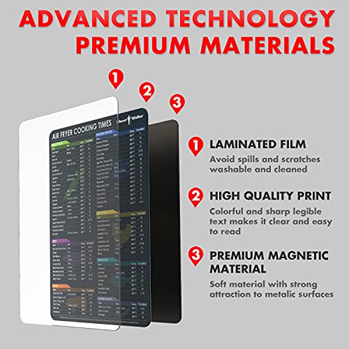Mount Walker Air Fryer Magnetic Cheat Sheet Set (1 Set of 3 Pcs) - Cook Times Chart, Recipe Cards, Dry-Erase Fridge Whiteboard, Kitchen Accessories (Black). - Image 3