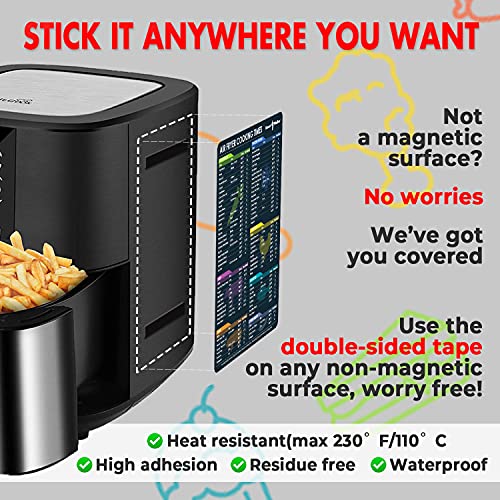 Mount Walker Air Fryer Magnetic Cheat Sheet Set (1 Set of 3 Pcs) - Cook Times Chart, Recipe Cards, Dry-Erase Fridge Whiteboard, Kitchen Accessories (Black). - Image 5
