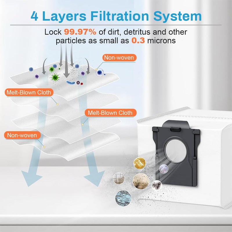 HASTHIP HASTHIP 4Pcs Dust Collector Bags for Dreame L10s Pro Ultra Vacuum Cleaner Replenishment Kit Replacement Parts Replacement Accessories Superior Filtration Capabilities Large Dust Bags Cleaning Tool - Image 5