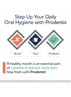 BioGaia Prodentis | Dental Probiotics for Teeth and Gums | Promotes Good Oral Health & Gut Health Too | Oral Probiotics | 30 Apple-Flavored Lozenges | 1-Pack  - Image 2