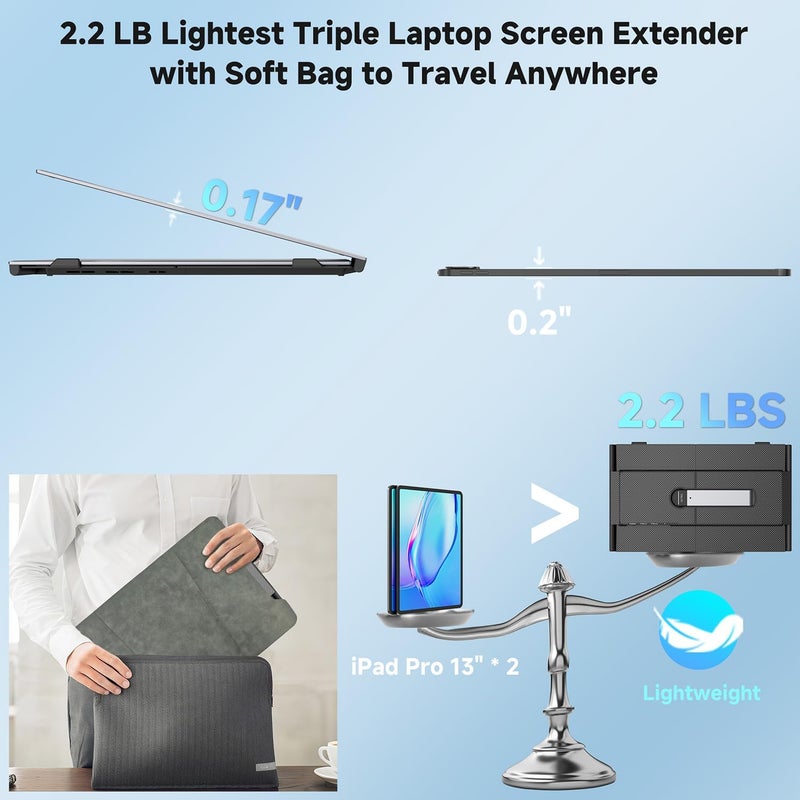 KEFEYA Laptop Screen Extender 14" Triple, 1080P FHD IPS Monitor Extender USB-C HDMI, Plug-Play Portable Monitor for Laptop, Ultrathin for Windows/Mac/Android/Chrome/Linus/PS/Switch, Fit 13.3-17.3" Laptop - Image 3
