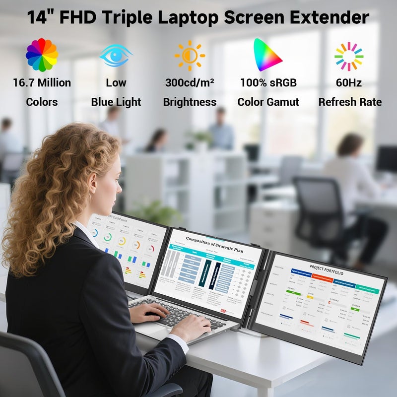 KEFEYA Laptop Screen Extender 14" Triple, 1080P FHD IPS Monitor Extender USB-C HDMI, Plug-Play Portable Monitor for Laptop, Ultrathin for Windows/Mac/Android/Chrome/Linus/PS/Switch, Fit 13.3-17.3" Laptop - Image 2