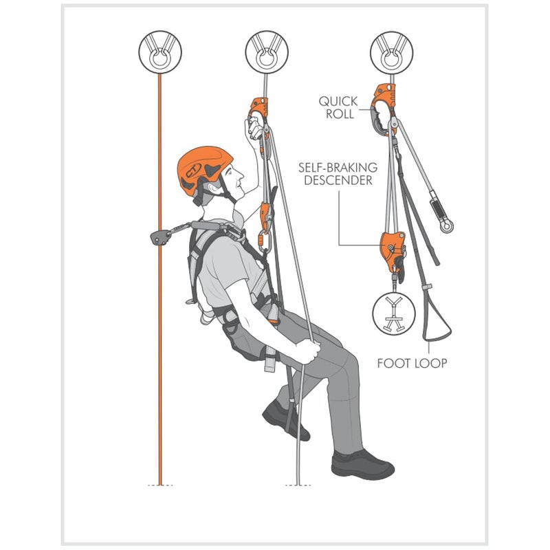 Climbing Technology Quick Roll Ascender, Right Hand, Orange - Image 3