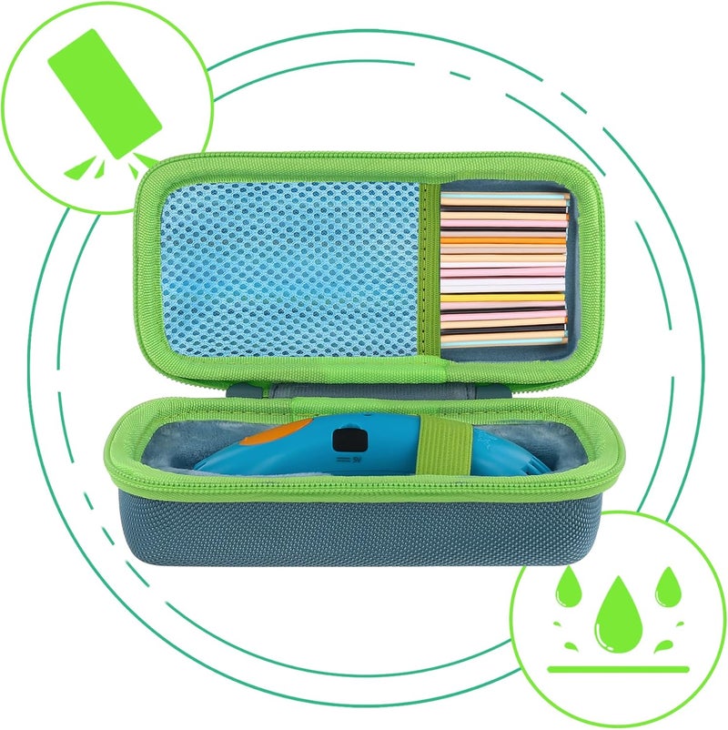 Aenllosi Storage Case Compatible with 3Doodler Start+ Essentials (2024) 3D Pen,Holders for 3D Printing Filament Refill Pack and USB Cable (Only Case,Deep Green & Green Zipper) - Image 3