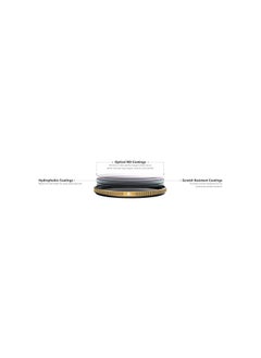 Polar Pro PolarPro QuartzLine Solid ND Filter (82mm, 10-Stop)  - Image 2