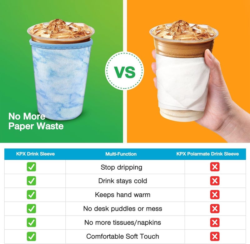 كي بي اكس Iced Coffee Cup Sleeve for Large Sized Cups, Reusable Neoprene Iced Coffee Cup Holder for Hot Cold Drinks, Compatible with Starbucks, Dunkin Donuts, and More (Blue Marble) - Image 3