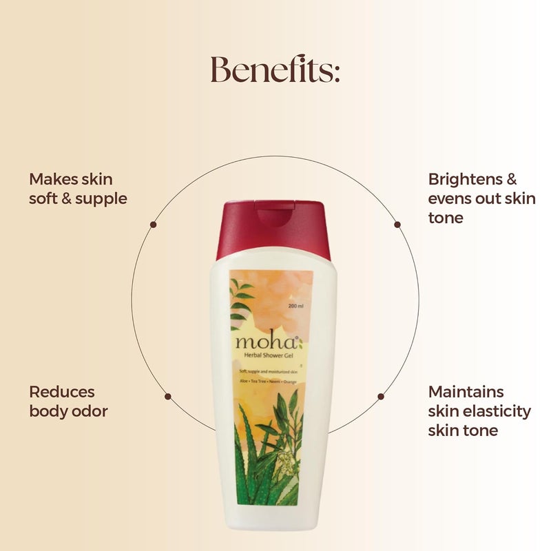 Moha Herbal Shower Gel  Moisturizing Lotion Combo For Face  Body Soft Supple  Healthy Moisturized Skin  Unisex  200 ml Each - Image 4