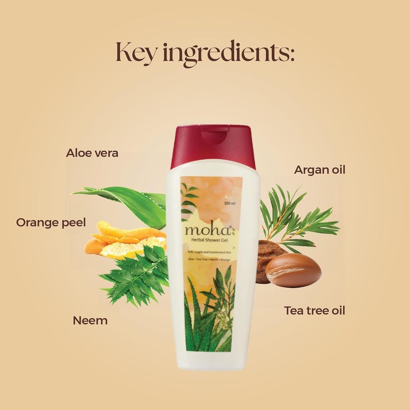 Moha Herbal Shower Gel  Moisturizing Lotion Combo For Face  Body Soft Supple  Healthy Moisturized Skin  Unisex  200 ml Each - Image 3