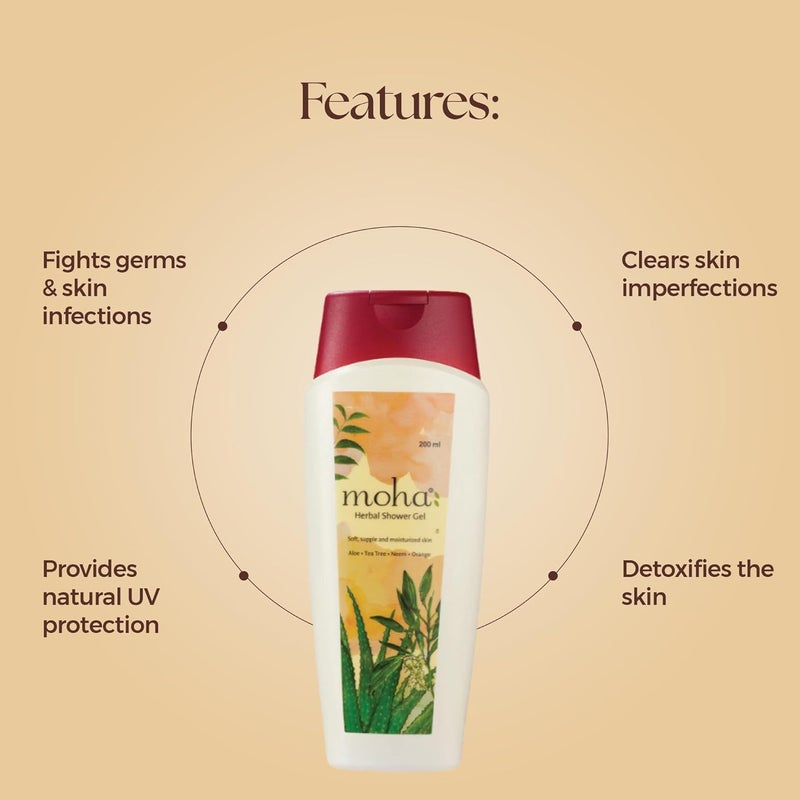 Moha Herbal Shower Gel  Moisturizing Lotion Combo For Face  Body Soft Supple  Healthy Moisturized Skin  Unisex  200 ml Each - Image 5