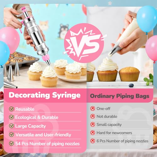 AUKOW Cake Decorating Tools Supplies Kit: 164pcs Baking Accessories, Dessert Piping Syringe and Icing Tips Set - Puffs Cupcake Frosting Piping Bakery Set for Adults Beginners or Professional, Pink - Image 5