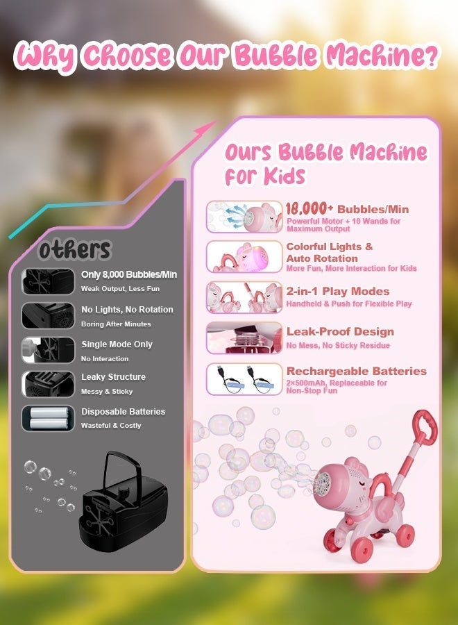 Kids Bubble Machine, Automatic Bubble Makers with Light, 2 Bottles Solution, 10 Holes, Bubbles Machine for Kids, Adults, Summer Outdoor Indoor Toys, Birthday Gifts Toddler Girls, Wedding Party - Image 5