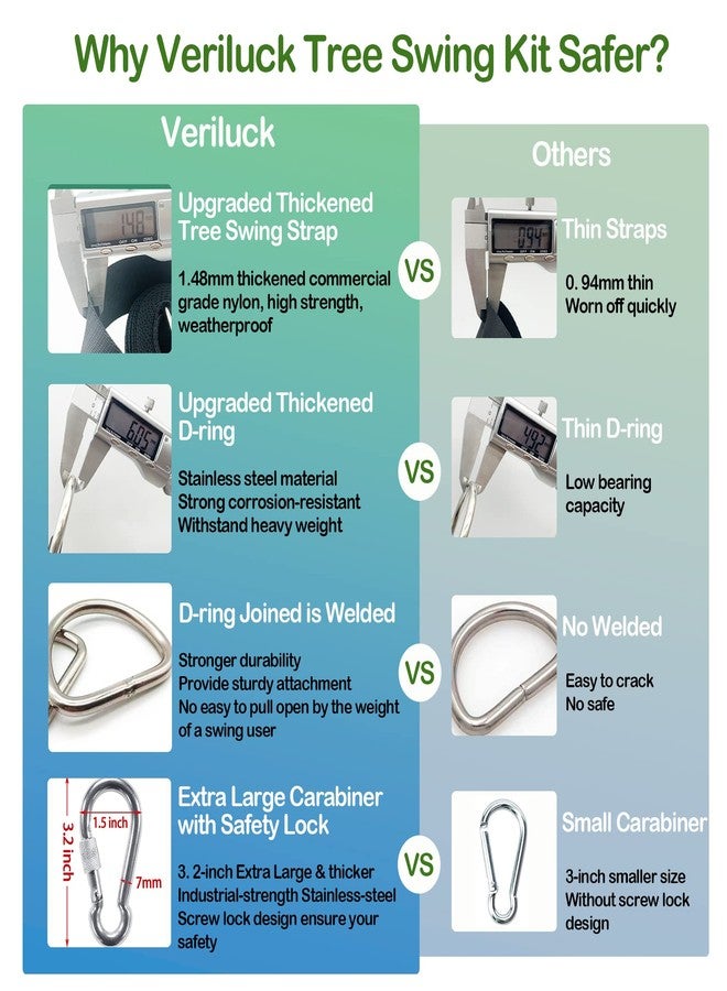 Veriluck Tree Swing Straps Hanging Kit - 3FT/8FT/15FT/20FT/30FT, Strong & Durable - Holds Up to 5000lbs - Adjustable Tree Swing Straps Fit for All Swings, Hammocks, Safer & Easy Installation(3 FT) - Image 3