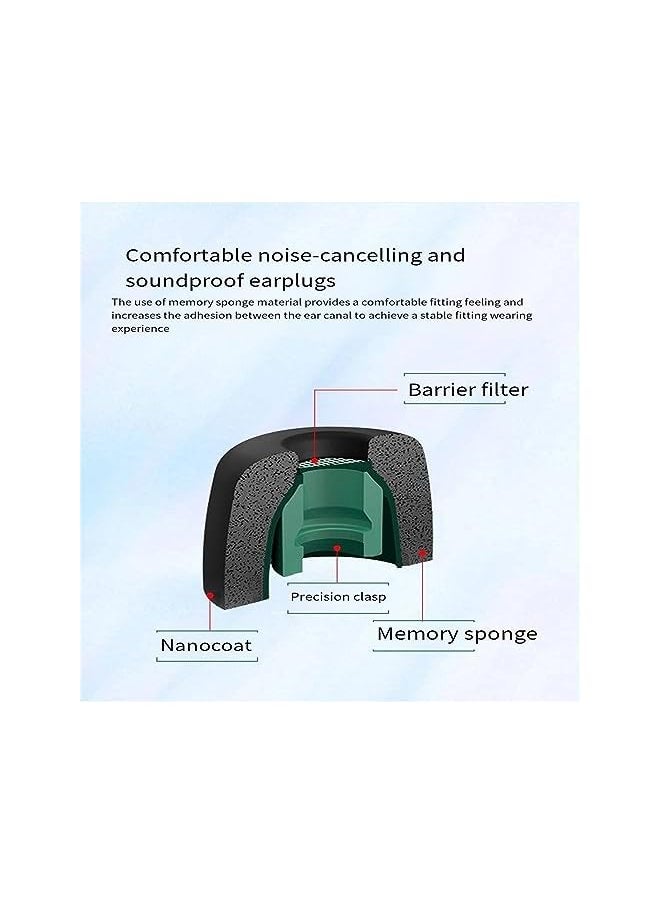 6 Pcs Memory Foam Eartips For Wf 1000Xm5 Earbuds Earbuds Replacement Compatibile For Linkbuds S Wf 1000Xm4 Wf 1000Xm3 Wf Sp900 Wf Xb700 Wi 1000X 3 Pairs Lms L M S Black