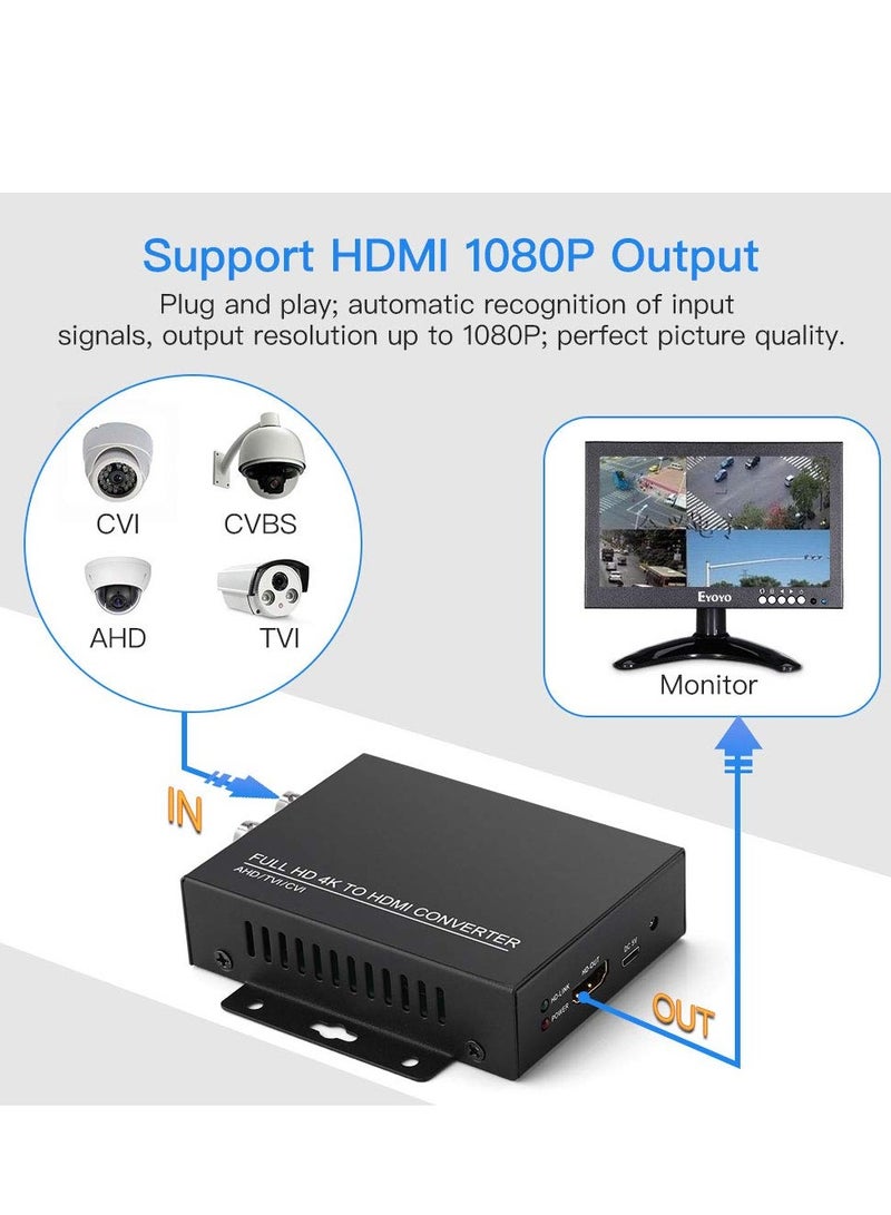 KASTWAVE TVI/CVI/AHD to HDMI Converter Adapter, Full HD 4K 720P/1080P/3MP/4MP/5MP/8MP BNC to HDMI Video Converter for Monitor HDTV DVRs, Convert TVI CVI AHD CVBS BNC Etc Video Signal to HDMI, Black - Image 2