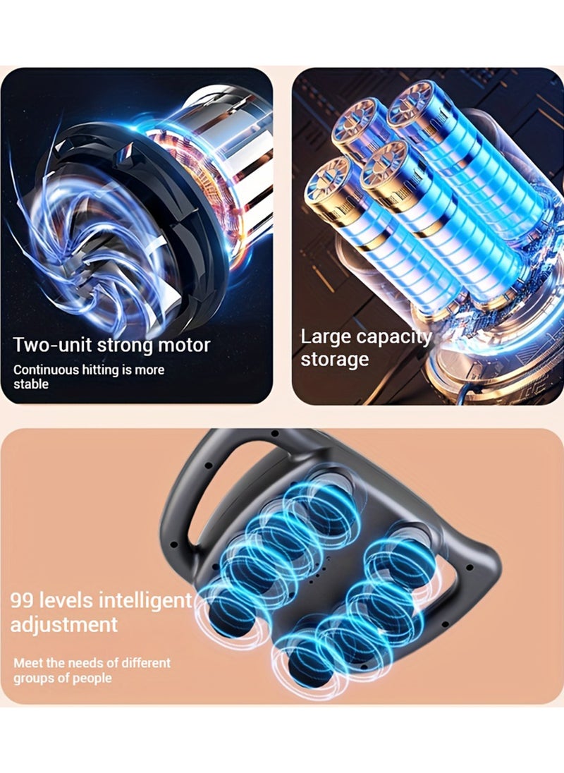 EzzySo - Massage Gun Percussion Deep Tissues Muscle Massager Gun Muscle Relaxation With 8 Heads Massage Device Portable Massage Vibrator Multi Mode For Back Neck Pain Relief Muscle Relaxation - Image 1
