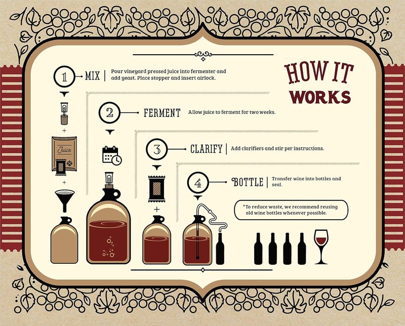 Craft A Brew طقم صنع موسكاتو في المنزل - تخمير سهل للمبتدئين مع المكونات واللوازم - تجربة صانع النبيذ النهائية - Image 4