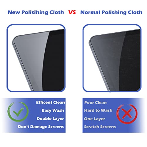 Inscool 2 Pack Polishing Cloth for Apple, Microfiber Cleaning Cloth, Soft and Nonabrasive Material Compatible with Mac and Other Smart Devices Screen - Image 3