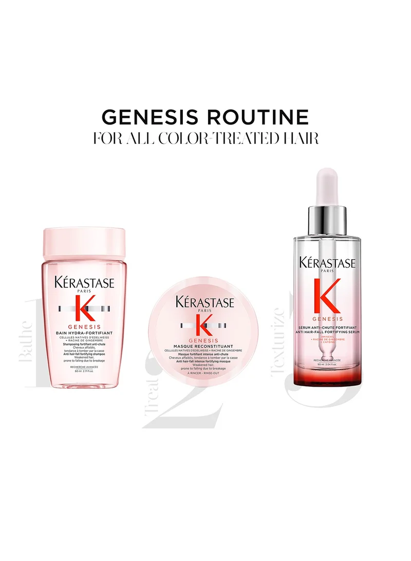 KERASTASE Kérastase Genesis Trio Set for Anti-Hair Fall, 37% Savings