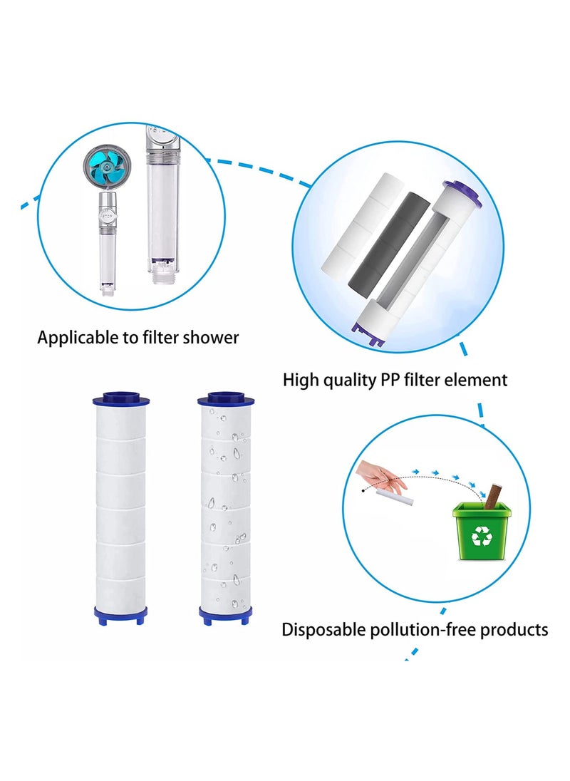 GUDOO - Shower Head Filter 10 Pack PP Cotton Filter Cartridge Detachable Propeller Hydro Jet Shower Head Filter Shower Filters For Filtered Showerheads - Image 1