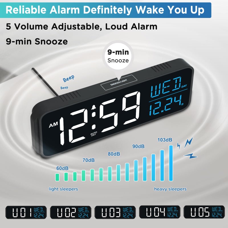 Peakeep Large Display Digital Alarm Clock for Bedrooms, Date Day of Week Calendar Desk Table Clocks for Living Room Office, Dimmable Plug in Electric Clock, 5 Volumes, Loud, Auto DST - Image 4