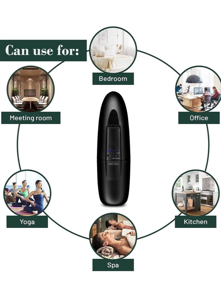 جوشبيرغ قم بتوصيل موزع الزيوت العطرية بمساحة تصل إلى 500 قدم مربع. تغطية قدم، جهاز توزيع الروائح العلاجية على الحائط للمنزل والمكتب - Image 3