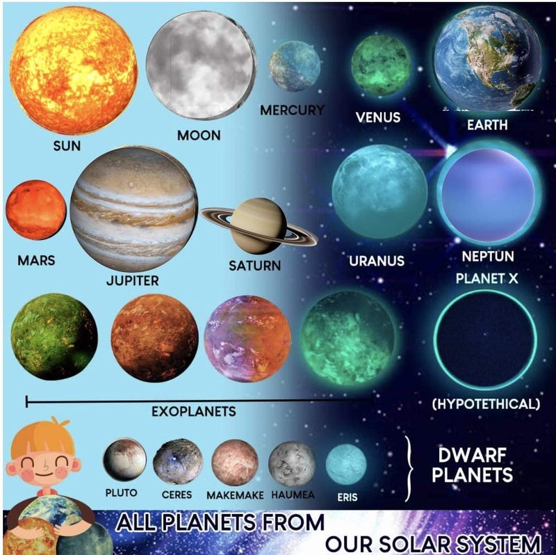 UNTOLD PLANETS كواكب غير مُروية 185+ قطعة نجوم تتلألأ في الظلام وملصقات نظام شمسي ثلاثية الأبعاد واقعية للسقف للأطفال - Image 2