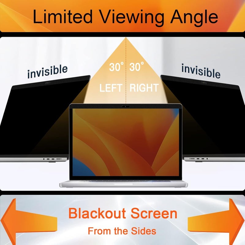 Mamol Privacy Screen MacBook Pro 15 Inch (2016-2019), Magnetic Removable Anti Blue Light Glare Filter Privacy Screen Protector for Apple Mac 15 in Laptop Model (A1707, A1990) - Image 4