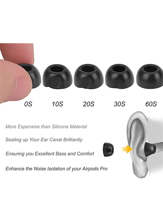 Delfino Ear Tips Replacement Memory Foam Tips Compatible For Airpods Pro Fit In The Charging Case Anti Slip Reducing Noise In Ear Eartips Black Ear Buds With Portable Storage Box 6 Pairs SML - Image 3