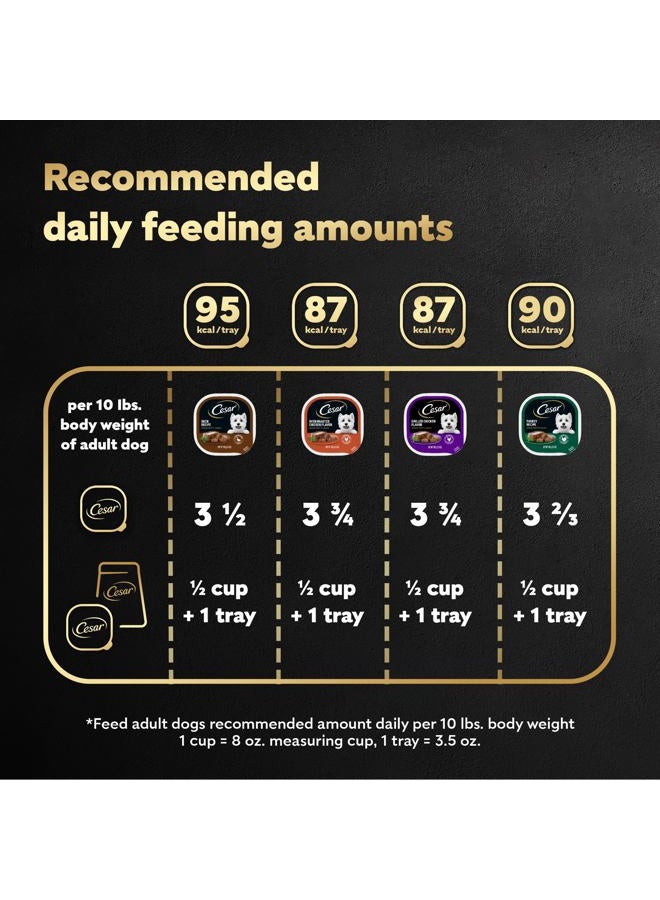 CESAR Soft Wet Dog Food Classic Loaf in Sauce Poultry Variety Pack, (24) 3.5 oz. Easy Peel Trays with Real Chicken, Turkey or Duck - Image 5