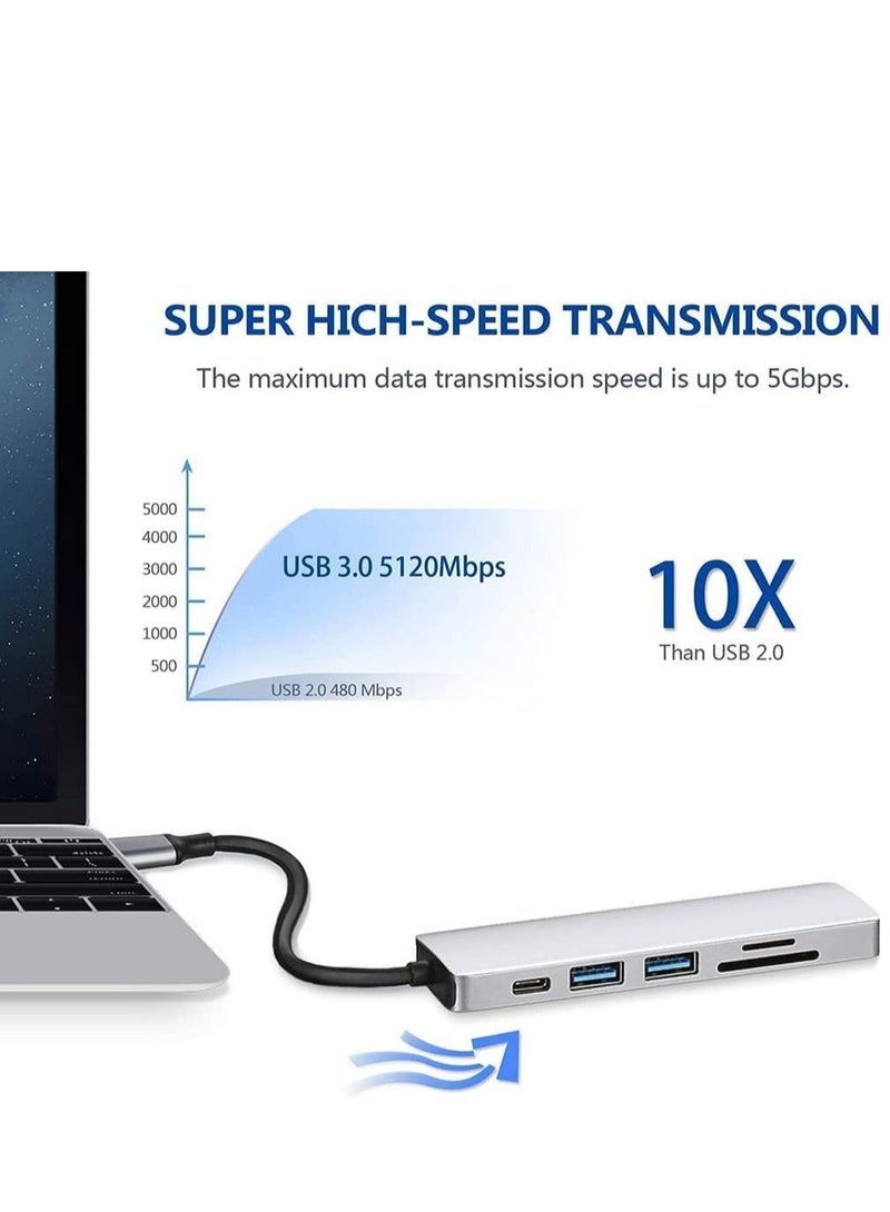 ELTRAZONE محور USB C 6 في 1 إلى محول HDMI 4K، قارئ بطاقات SD/TF، 3 منافذ USB 3.0، متوافق مع iPad Pro، MacBook Pro/Air، iMac، DELL، أجهزة الكمبيوتر المحمولة والأجهزة اللوحية – رمادي فضائي - Image 5