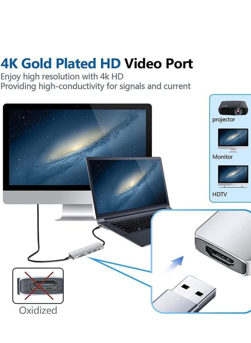 ELTRAZONE محور USB C 6 في 1 إلى محول HDMI 4K، قارئ بطاقات SD/TF، 3 منافذ USB 3.0، متوافق مع iPad Pro، MacBook Pro/Air، iMac، DELL، أجهزة الكمبيوتر المحمولة والأجهزة اللوحية – رمادي فضائي - Image 4