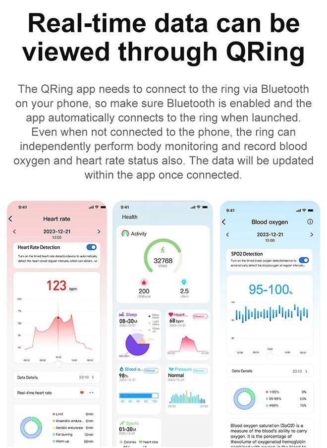 Smart Ring Fitness Tracker for Men Women, Health Sleep Heart Rate Blood Oxygen Tracker Smart Ring ，IP67 Waterpro of Bluetooth Tracker Rings ( Gold-18.9mm)
