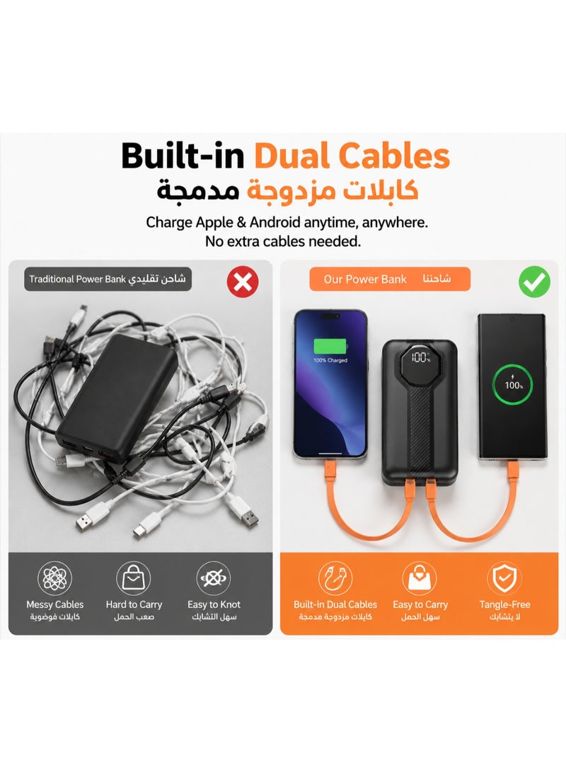 شاحن متنقل بسعة 20000 مللي أمبير في الساعة مع كابلات مدمجة (Type-CوLightning)، شاحن سريع 22.5 واط مع شاشة عرض LED-أسود - Image 2