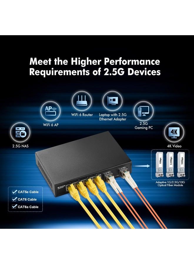 mokerlink Ethernet Switch 4 Ports 2.5G with 2x10G SFP, 4 Ports 2.5G Base-T Compatible with 10/100/1000Mbps, Unmanaged Metal Fanless Network Switch - Image 5