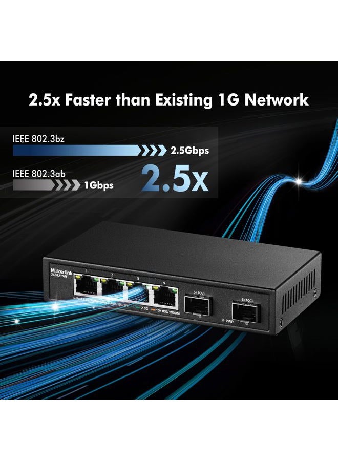 mokerlink Ethernet Switch 4 Ports 2.5G with 2x10G SFP, 4 Ports 2.5G Base-T Compatible with 10/100/1000Mbps, Unmanaged Metal Fanless Network Switch - Image 3