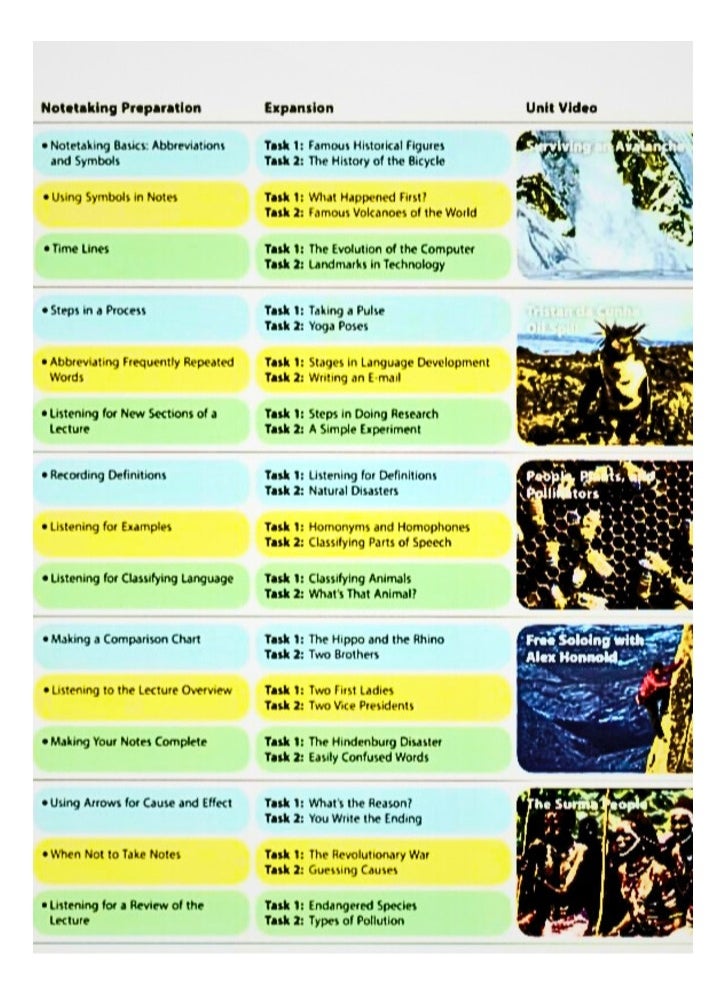 : Listening and Notetaking Skills  - Image 3