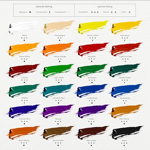 MyArtscape Oil Paint Set - 12ml x 24 Tubes - Lightfast - Heavy Body - Oil-based Colors - Great Pigment Load - Artist Quality Painting Supplies - Professional Craft Paints - Image 3