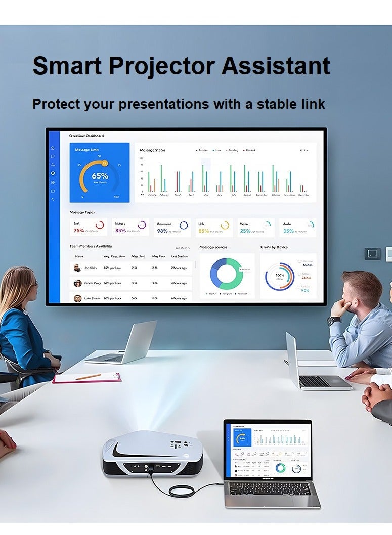 شيكسين كابل نقل عالي الدقة 4K بمعدل 60 هرتز من النوع C إلى HDMI بطول 2 متر، محول USB 3.1 من النوع C Thunderbolt 3 إلى HDMI بمعدل 4K بمعدل 60 هرتز - Image 4