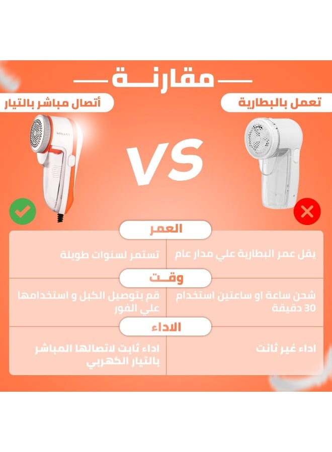 سوكاني اداة لازالة وبر الملابس من سوكاني بالكهربا ء، ماكينة ازالة وبر، تزيل الوبر بسرعة وبفعالية من على الملابس والبلوفر والكنبة والبطانية والستائر والصوف، كشمير، SK-880 - Image 3