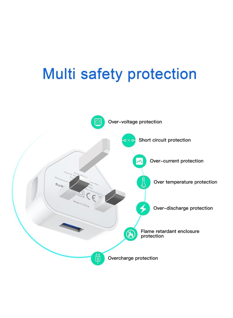 GUDOO شاحن حائط USB بمقبس بريطاني ثلاثي الأرجل، محول شحن جداري مدمج بقدرة 5V/1AMP/5W قديم، مناسب لشحن iPhone 11/11 Pro/10/Xs/XS Max/XR/X/8/7/6 Plus/5/5S/iPad، وأجهزة Samsung وMP3. - Image 5