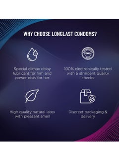 Kamasutra Long Last Extended Pleasure Climax Delay Condoms - 12Nx2  - Image 2