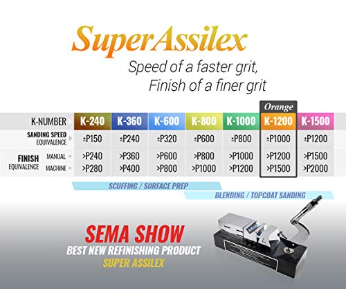 Eagle Abrasives Super Assilex Flexible Sanding Sheets Job-PAK, Orange K-1200, U191-1510L, 4 Sheets + 1 L Hand Pad for Full Sheets - Image 2